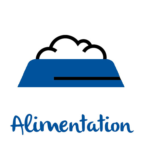 Alimentation